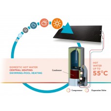 ENERGIE SOLAR BOX PLUS 140
